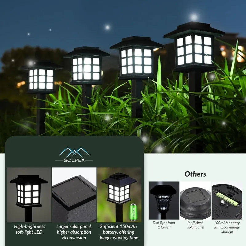 Classical Solar Pathway Lights - IP65 Waterproof LED Garden Grid Lights with Warm White Glow for Walkway, Patio & Lawn (Set of 2)