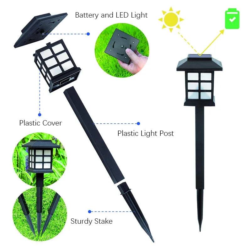 Classical Solar Pathway Lights - IP65 Waterproof LED Garden Grid Lights with Warm White Glow for Walkway, Patio & Lawn (Set of 2)